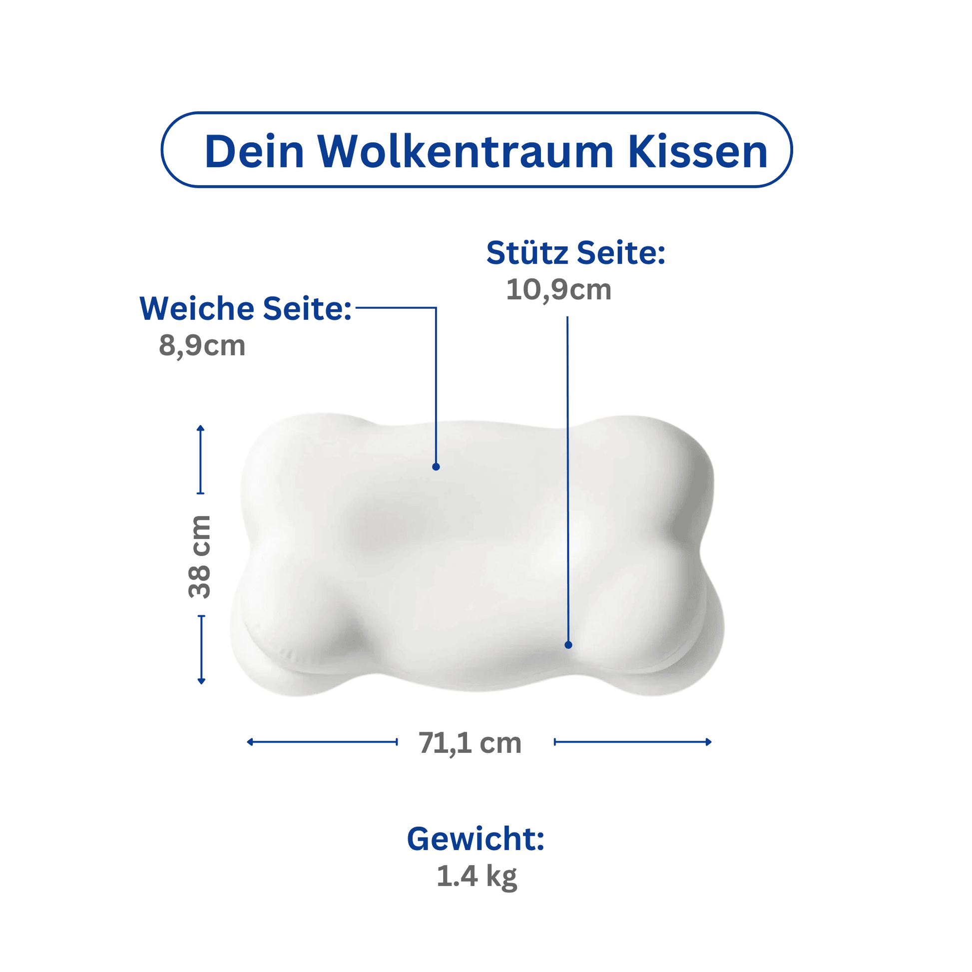 Wolkenschlaf